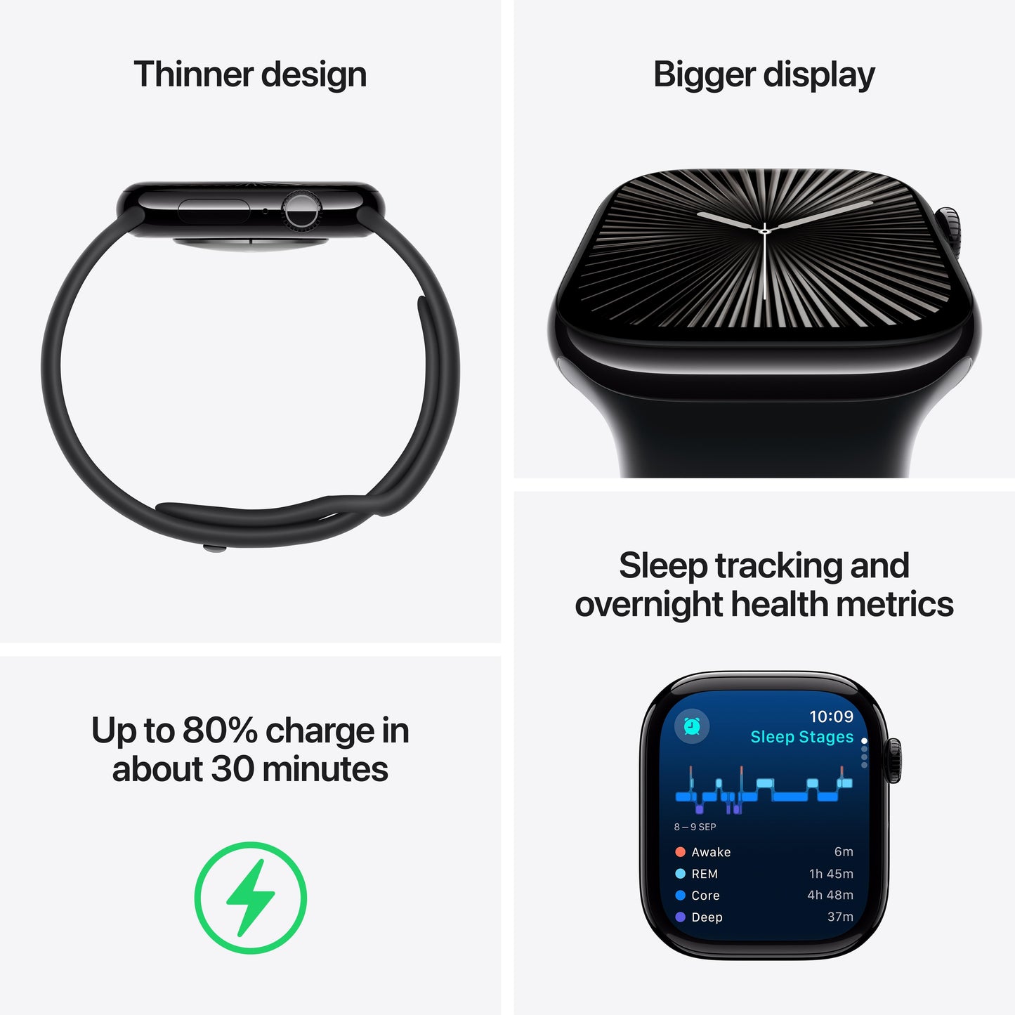 Apple Watch Series 10 GPS + Cellular 46mm Jet Black Aluminium Case with Black Sport Band - M/L