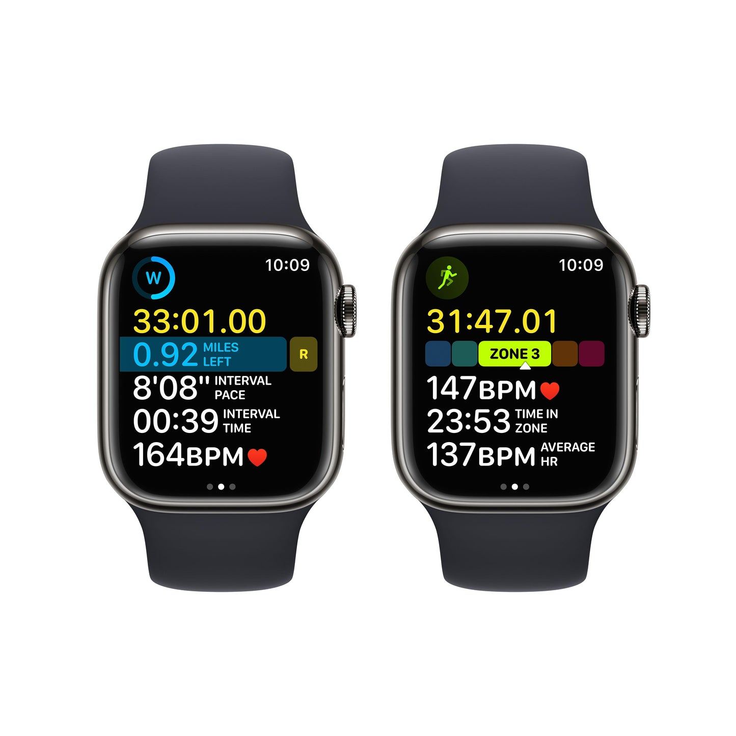 Apple Watch Series 8 GPS + Cellular 41mm Graphite Stainless Steel Case with Midnight Sport Band - Regular