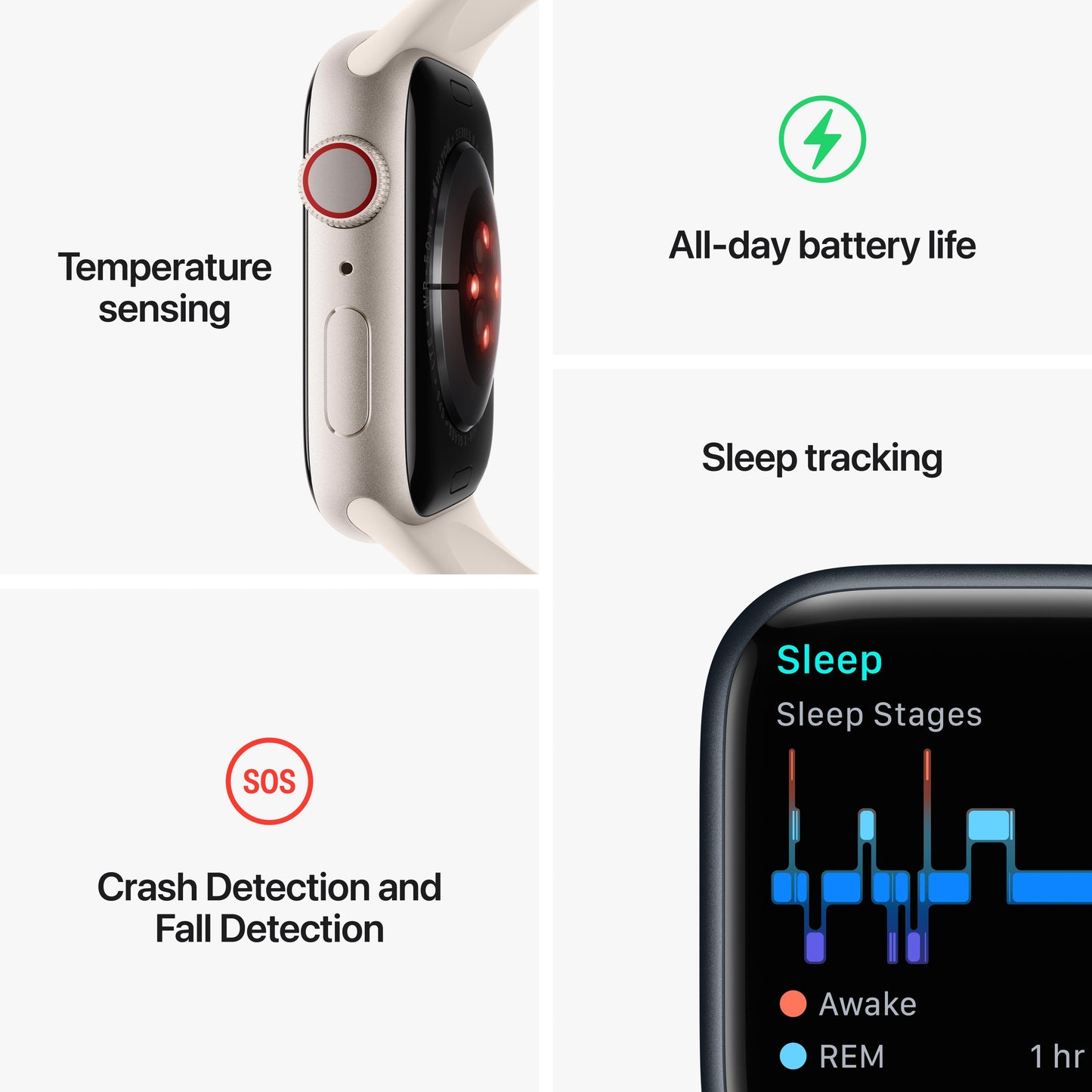 Apple Watch Series 8 GPS + Cellular 45mm Silver Stainless Steel Case with Silver Milanese Loop
