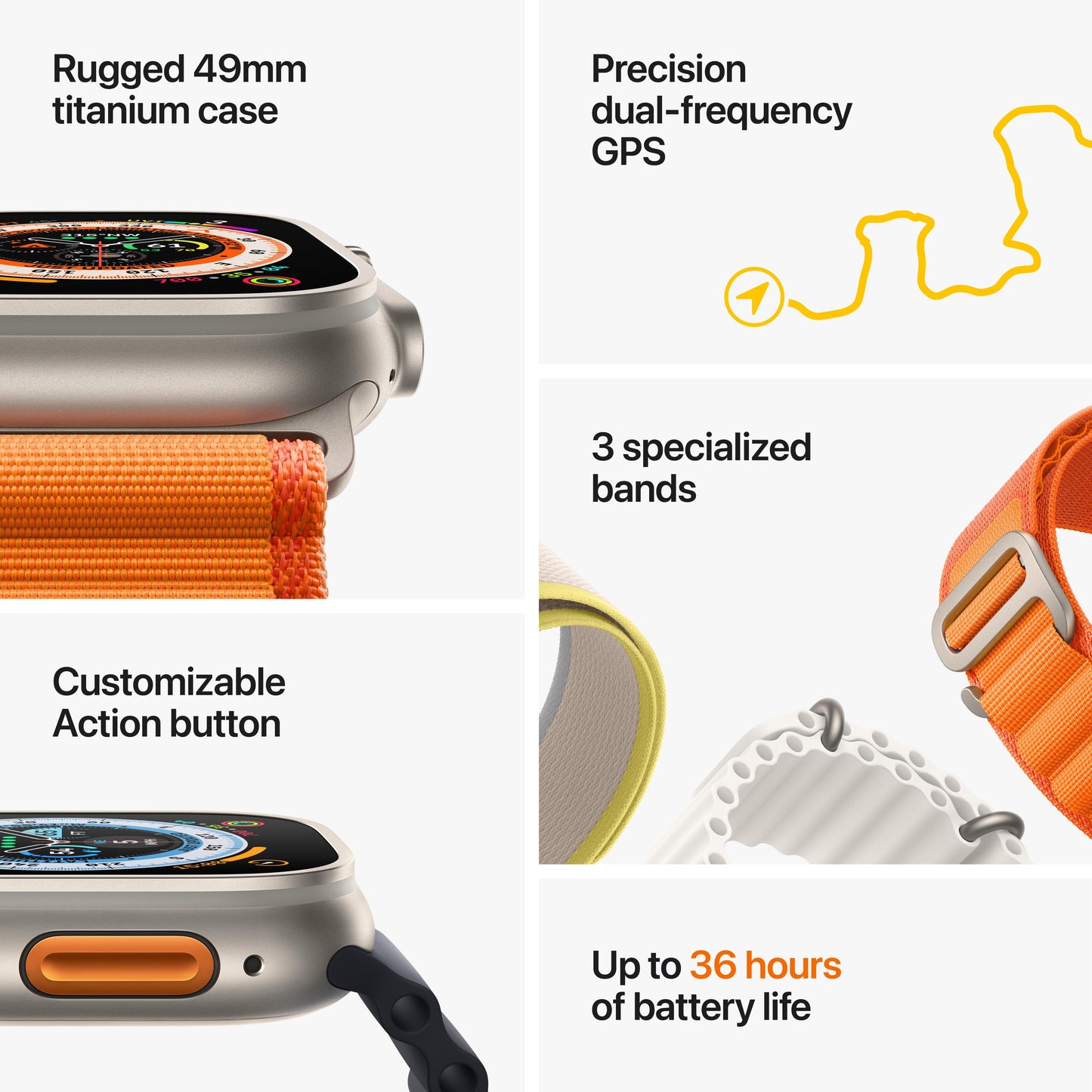 Apple Watch Ultra GPS + Cellular, 49mm Titanium Case with Green Alpine Loop - Large