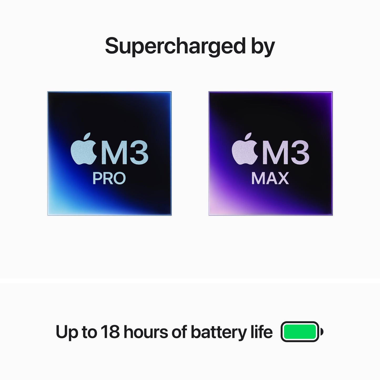 14-inch MacBook Pro: Apple M3 Pro chip with 12‑core CPU and 18‑core GPU, 1TB SSD - Space Black