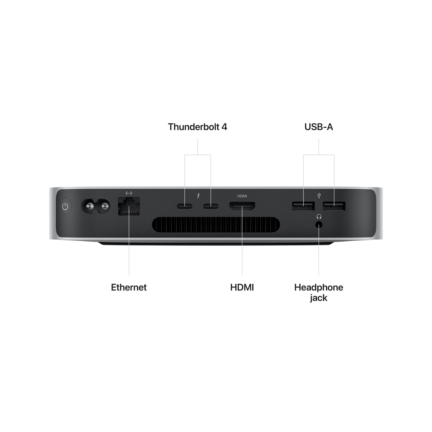 Mac mini: Apple M2 chip with 8? core CPU and 10? core GPU, 512GB SSD - Silver