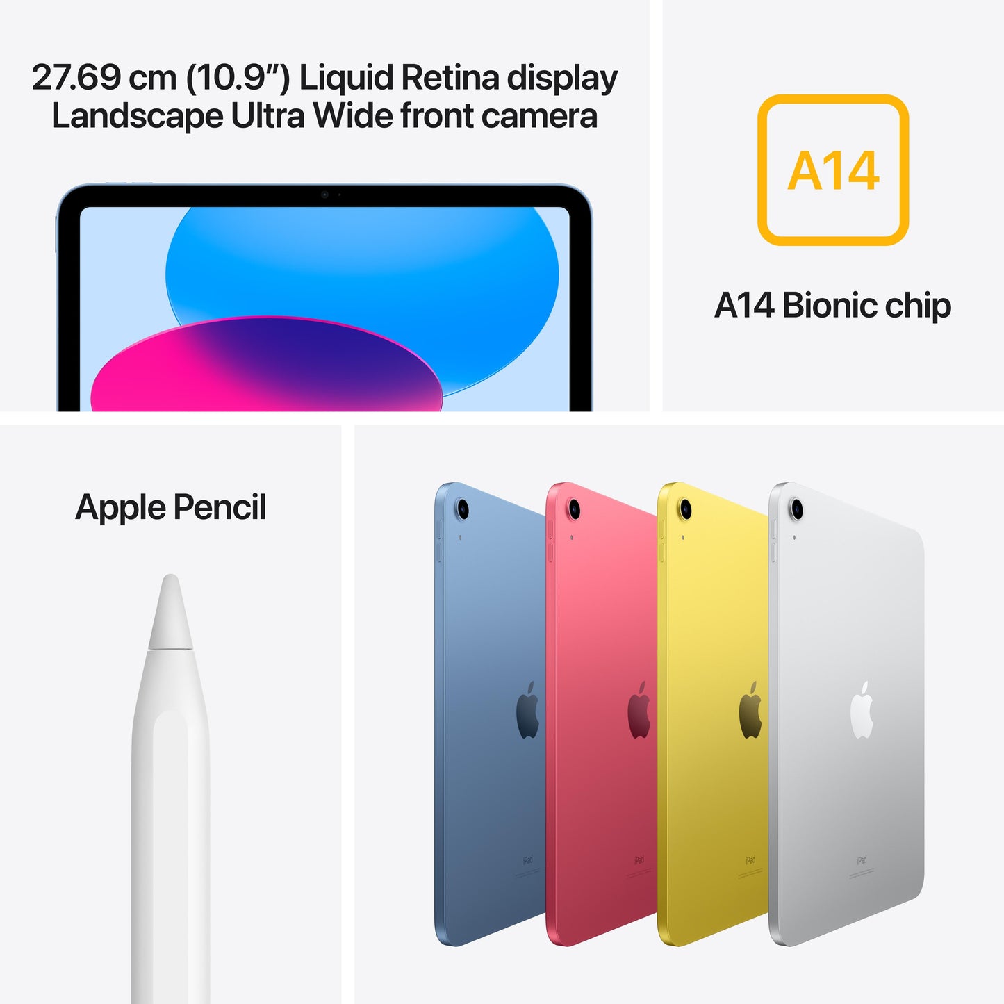 2022 10.9-inch iPad Wi-Fi 256GB - Yellow (10th generation)