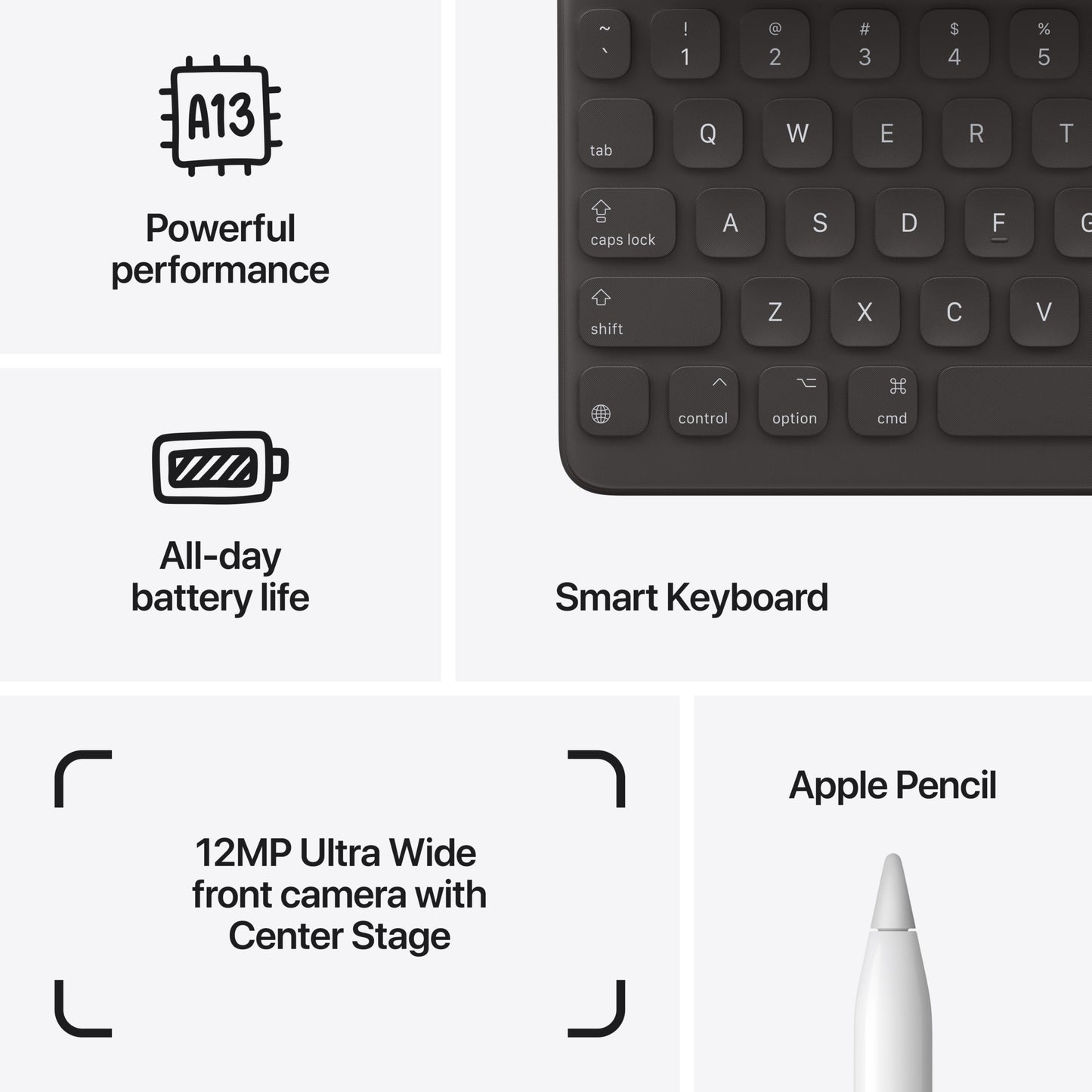 2021 10.2-inch iPad Wi-Fi 64GB - Space Grey (9th generation)