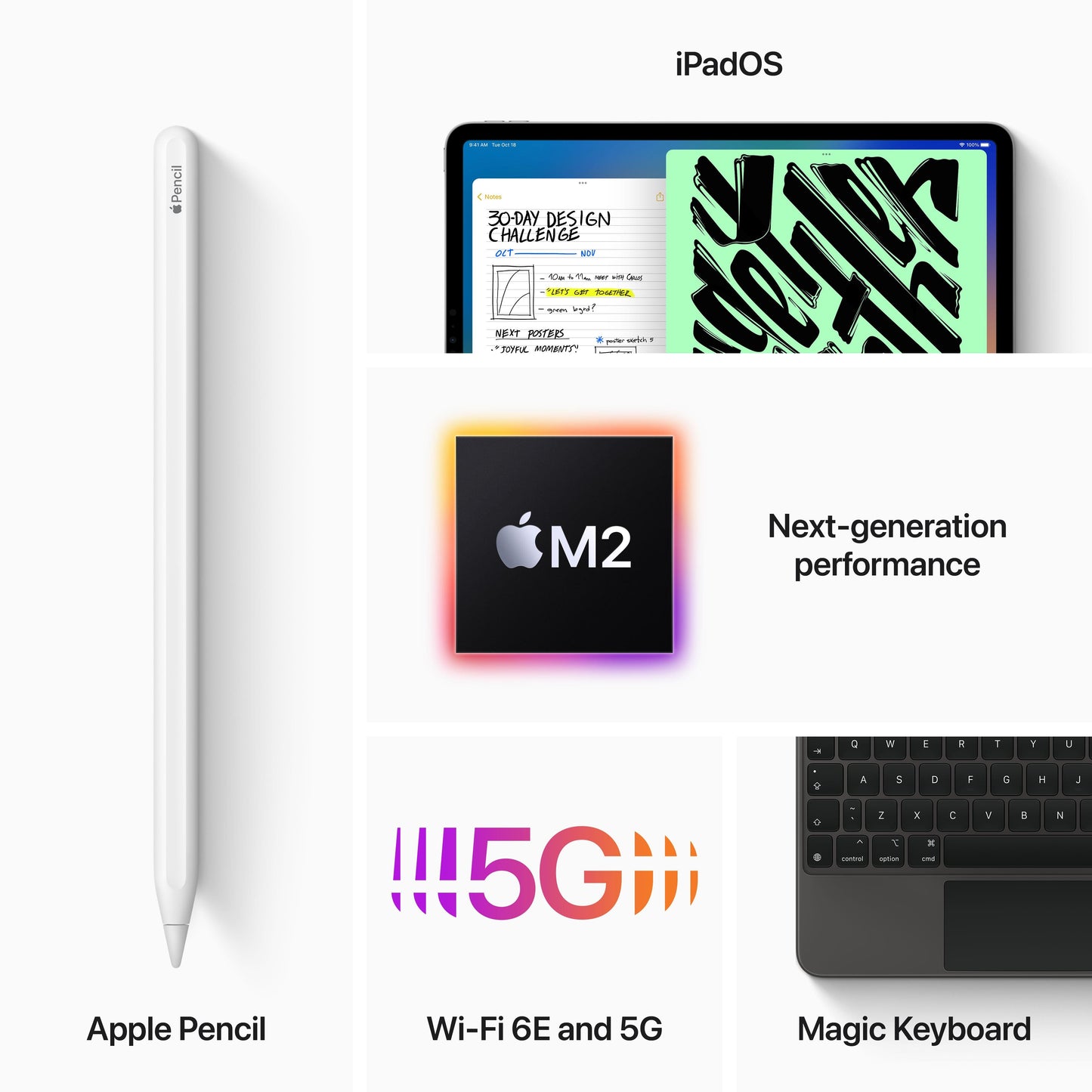 2022 12.9-inch iPad Pro Wi-Fi + Cellular 128GB - Space Grey (6th generation)