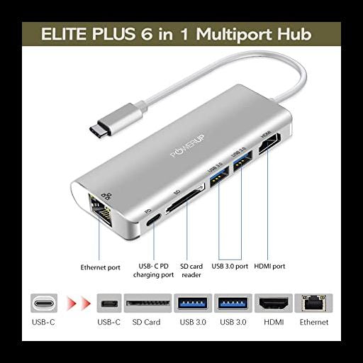 Powerup ELITE PLUS U SB-C HUB 6IN1  (HDMI-LAN)